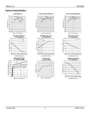 MIC2282YMM-TR datasheet.datasheet_page 4