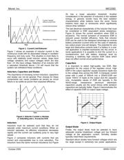 MIC2282YMM-TR datasheet.datasheet_page 6