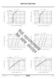 KRC245S datasheet.datasheet_page 3