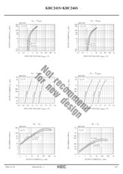 KRC245S datasheet.datasheet_page 4