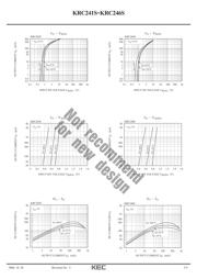 KRC245S datasheet.datasheet_page 5