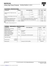 60CPQ150 datasheet.datasheet_page 2