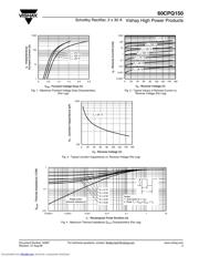 60CPQ150 datasheet.datasheet_page 3