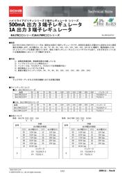 BA17812CP-E2 数据规格书 1