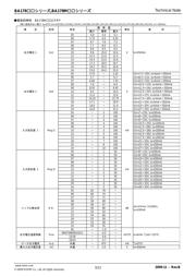 BA178M05T datasheet.datasheet_page 3