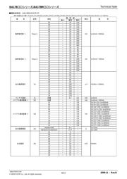 BA178M07FP-E2 datasheet.datasheet_page 4