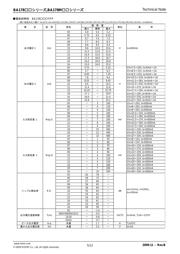 BA178M07FP-E2 datasheet.datasheet_page 5