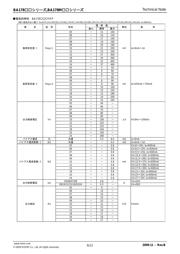 BA17805CP-E2 datasheet.datasheet_page 6