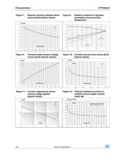 STTH30L06G datasheet.datasheet_page 4