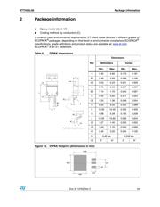 STTH30L06W datasheet.datasheet_page 5