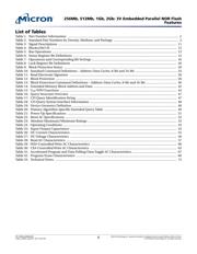 JS28F256M29EWHB datasheet.datasheet_page 6