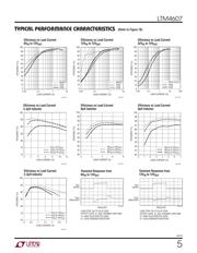 LTM4601EV-1 datasheet.datasheet_page 5