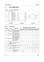 LNBP20CR datasheet.datasheet_page 4