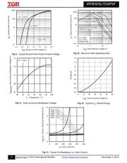 IRFS7534TRLPBF datasheet.datasheet_page 5