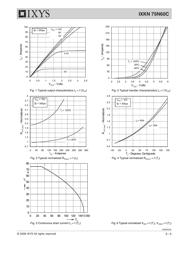 IXKN75N60C datasheet.datasheet_page 3