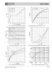 IXKN75N60C datasheet.datasheet_page 4