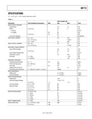 AD1859JRZ-REEL datasheet.datasheet_page 4