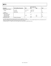 AD1859JRZ-REEL datasheet.datasheet_page 5