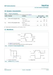 74LVT14PW,112 datasheet.datasheet_page 5