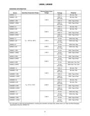 LM385BZ-1.2G datasheet.datasheet_page 4