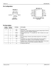 MIC295133YMM datasheet.datasheet_page 3