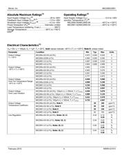 MIC295133YMM datasheet.datasheet_page 4