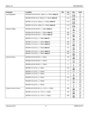 MIC295133YMM datasheet.datasheet_page 5