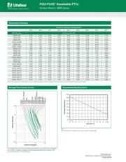 2920L260PR datasheet.datasheet_page 2