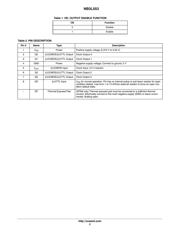 NB3L553MNR4G datasheet.datasheet_page 2