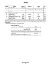 NB3L553MNR4G datasheet.datasheet_page 3