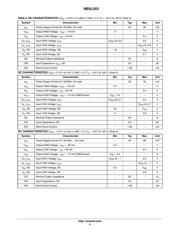 NB3L553MNR4G datasheet.datasheet_page 4