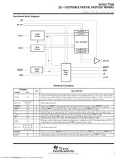 SN74ACT7804-40DLR datasheet.datasheet_page 3