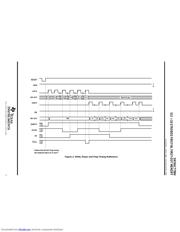 SN74ACT7804-40DLR datasheet.datasheet_page 5