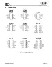 CY7C63903-PVXC datasheet.datasheet_page 4
