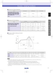 EC10E1220503 datasheet.datasheet_page 3