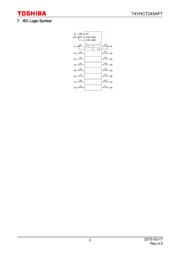 74VHCT245AFT datasheet.datasheet_page 3