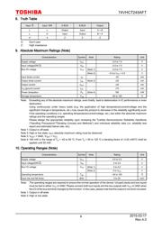 74VHCT245AFT datasheet.datasheet_page 4