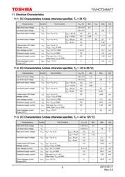 74VHCT245AFT datasheet.datasheet_page 5