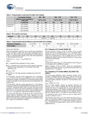 CY22150KFZXC datasheet.datasheet_page 5