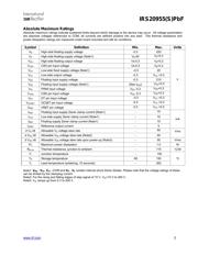 IRS20955STRPBF datasheet.datasheet_page 2