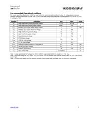 IRS20955STRPBF datasheet.datasheet_page 3