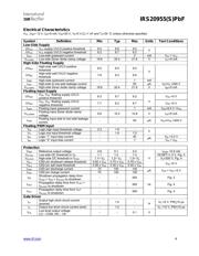 IRS20955STRPBF datasheet.datasheet_page 4