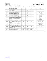 IRS20955STRPBF datasheet.datasheet_page 5