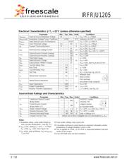 IRFR1205 datasheet.datasheet_page 2