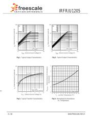 IRFR1205 datasheet.datasheet_page 3