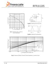 IRFR1205 datasheet.datasheet_page 5