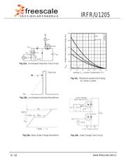 IRFR1205 datasheet.datasheet_page 6