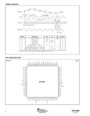 ADS2806Y/1K5G4 datasheet.datasheet_page 4