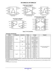 NCV20061SN2T1G datasheet.datasheet_page 3