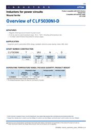 CLF5030NIT-220M-D 数据规格书 3